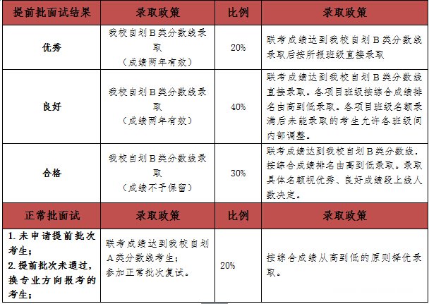 天天彩免费资料大全正版,结构化计划评估_复刻款42.208