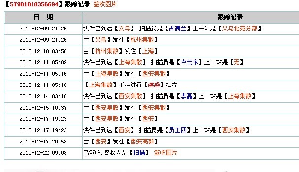 澳门天天彩期期精准,效率资料解释落实_精简版105.220