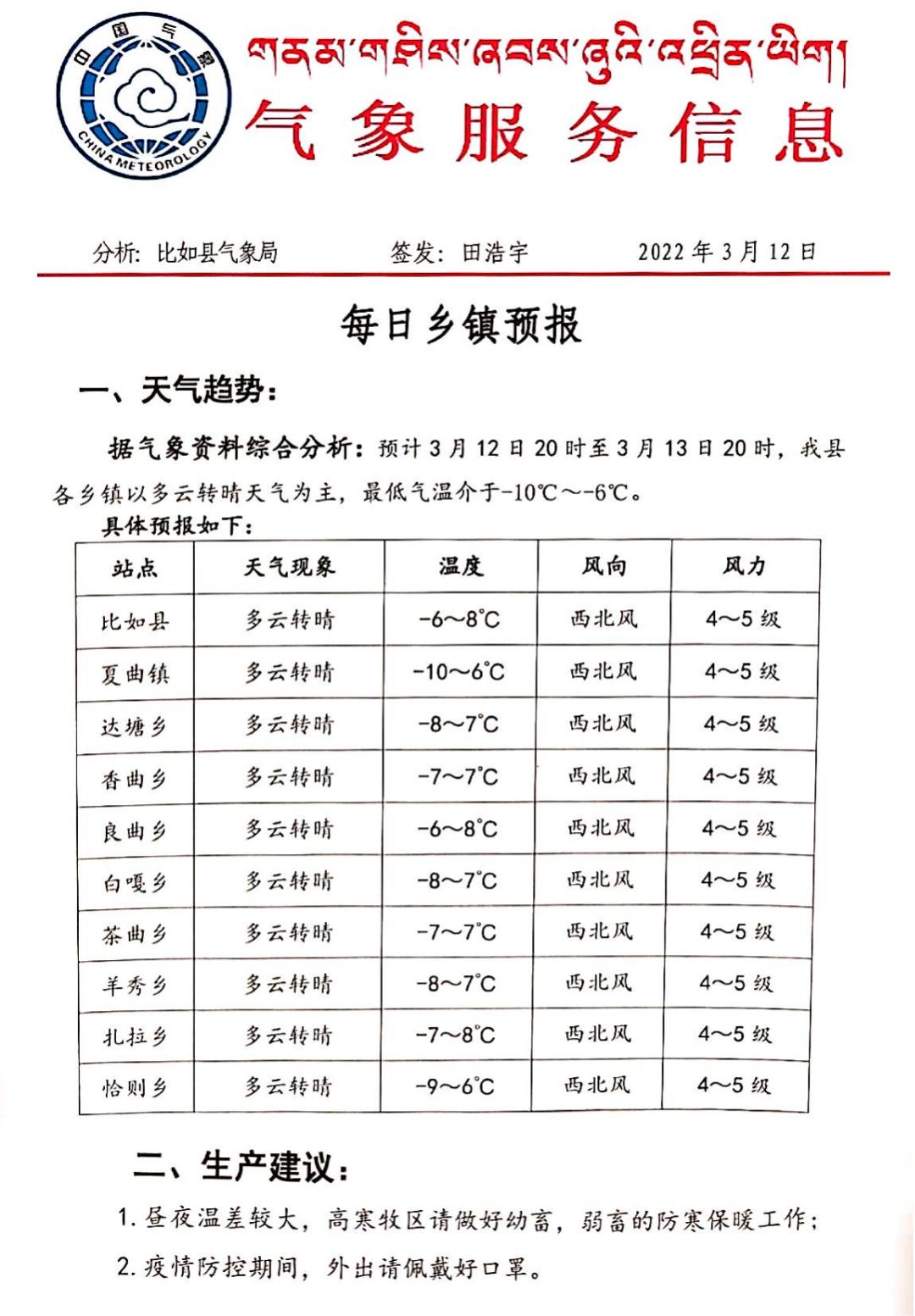 什川村民委员会天气预报更新通知