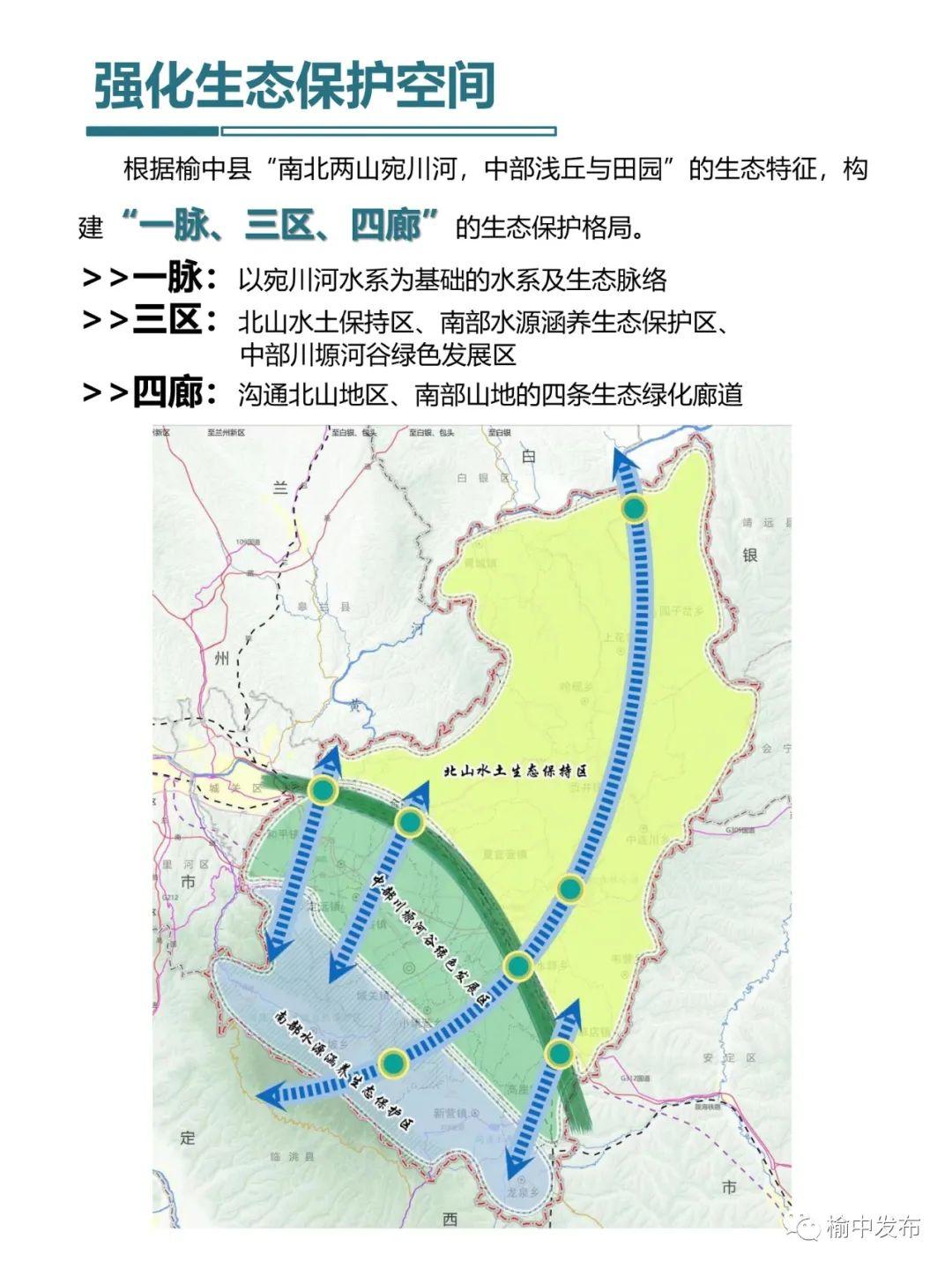 榆中县数据和政务服务局最新发展规划探讨