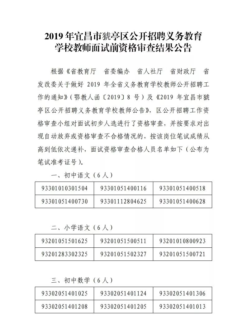 猇亭区初中最新招聘信息及其相关细节