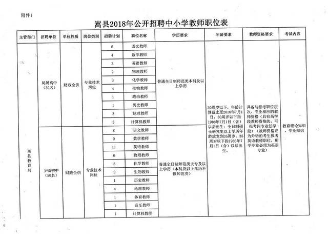 毕节市小学最新招聘启事概览