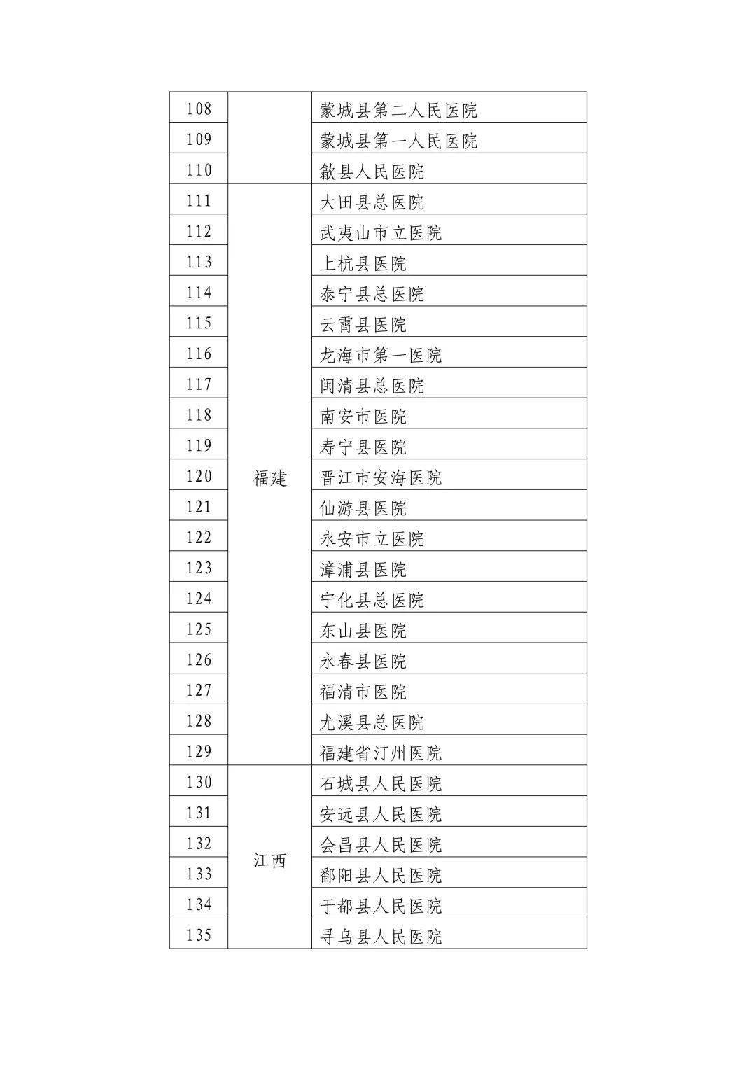 商南县数据和政务服务局最新项目进展报告