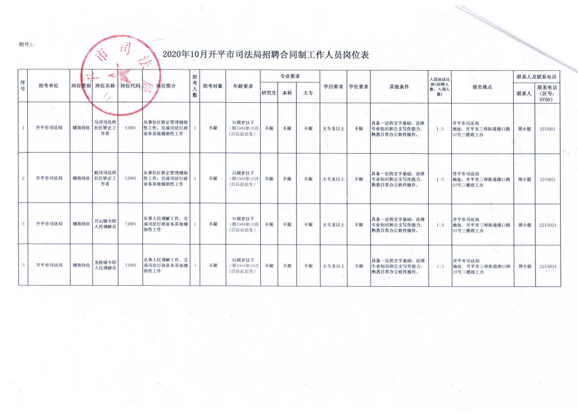 钟山区司法局招聘信息全面解析