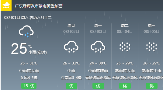 腰铡村委会天气预报更新通知