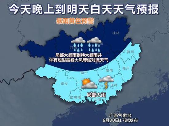 北大坪村民委员会最新天气预报