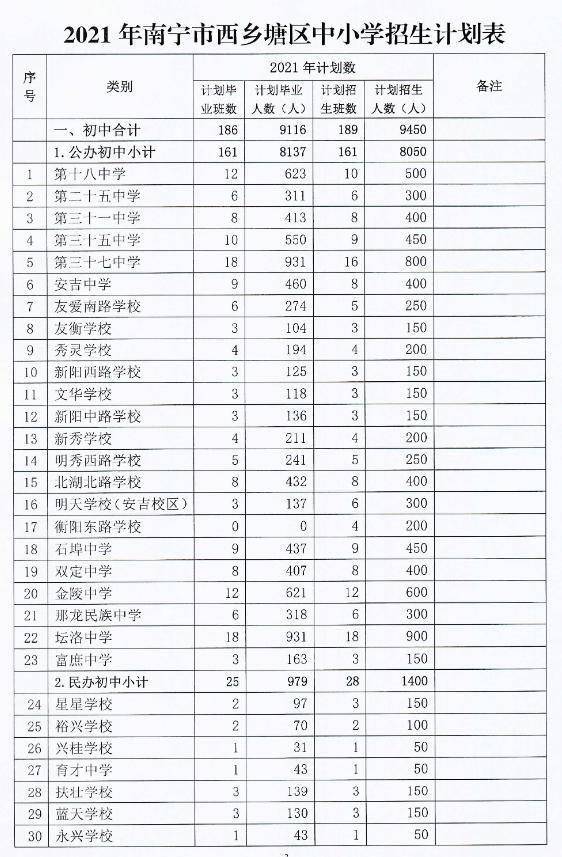 略阳县初中最新招聘信息全面解析