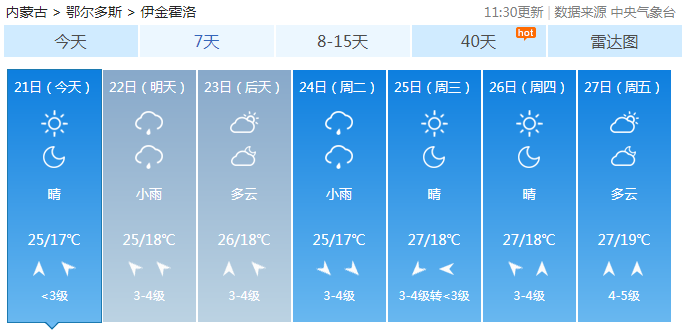 切才村天气预报更新通知