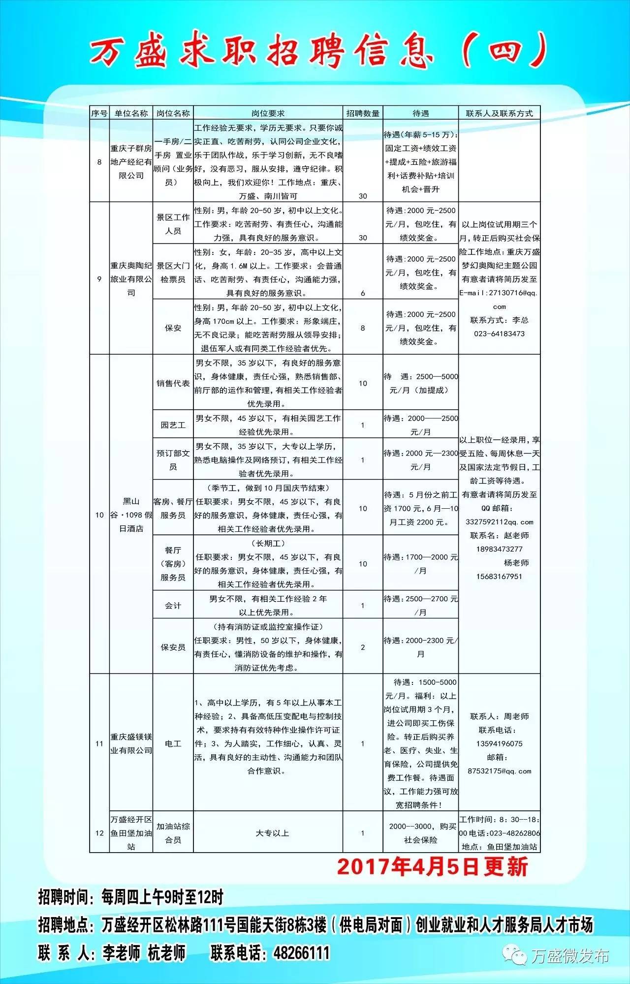 崇义县民政局最新招聘信息详解