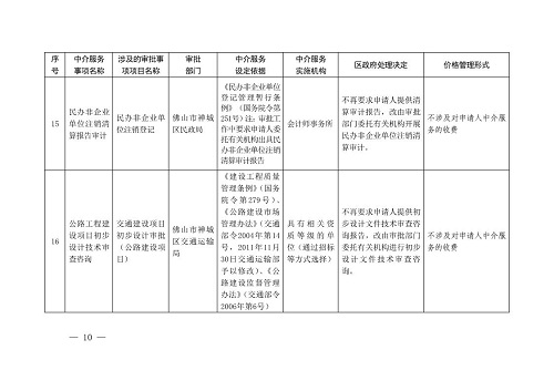 淳安县统计局未来发展规划概览