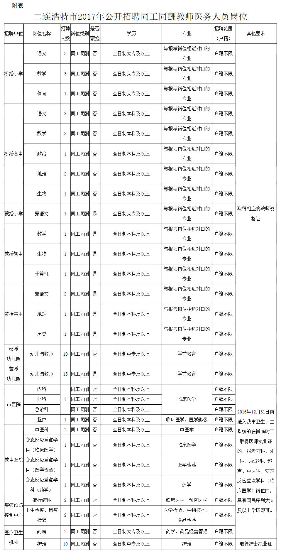 海勃湾区司法局最新招聘信息及相关内容深度探讨