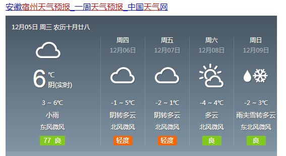 玉卓村天气预报更新通知