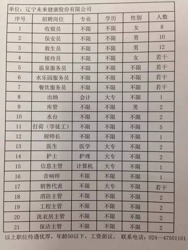 朝阳县初中最新招聘信息概览，招聘启事及要求全解析