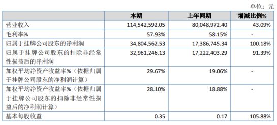 祁县数据和政务服务局新项目推动数字化转型，政务服务优化升级