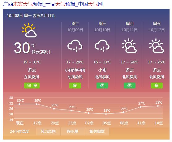 宾居天气预报更新通知