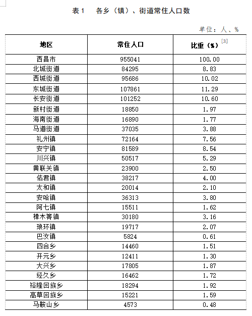 清水台镇最新天气预报详解，气象信息及趋势预测