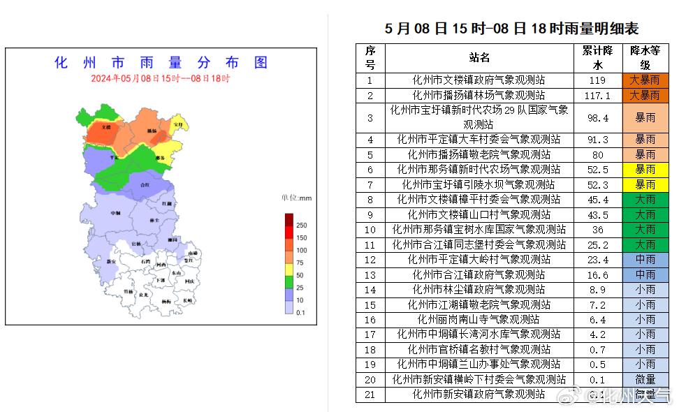 2024年12月25日 第7页