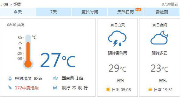 哈拉村最新气象预报信息