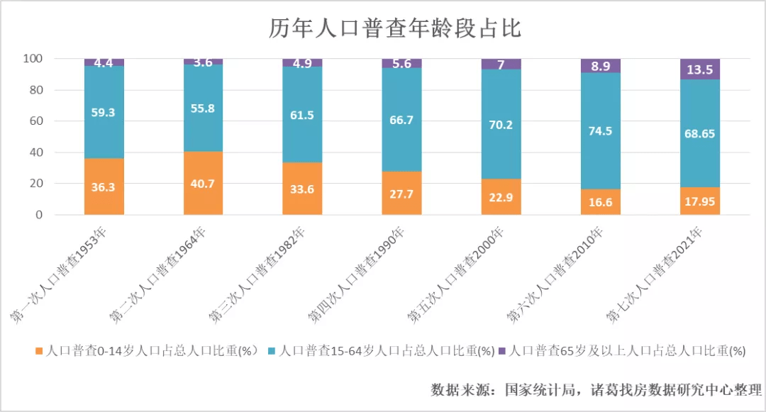 庄河市数据和政务服务局人事任命动态解读