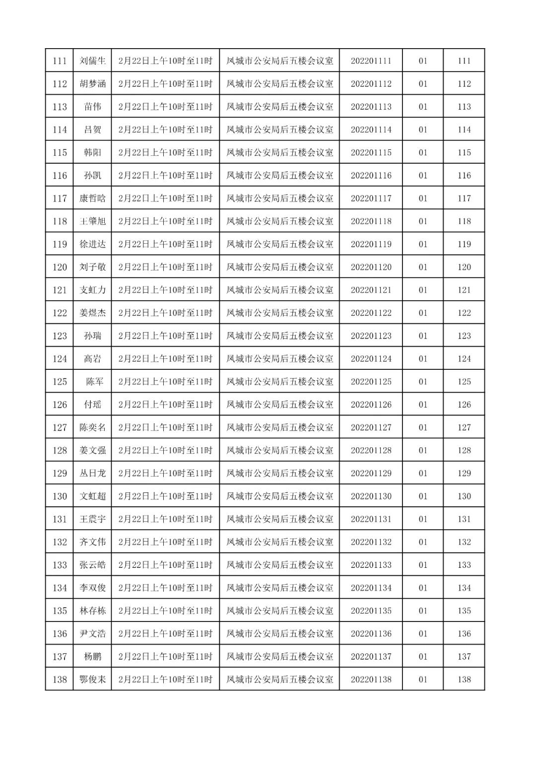 凤城市初中最新招聘信息概览