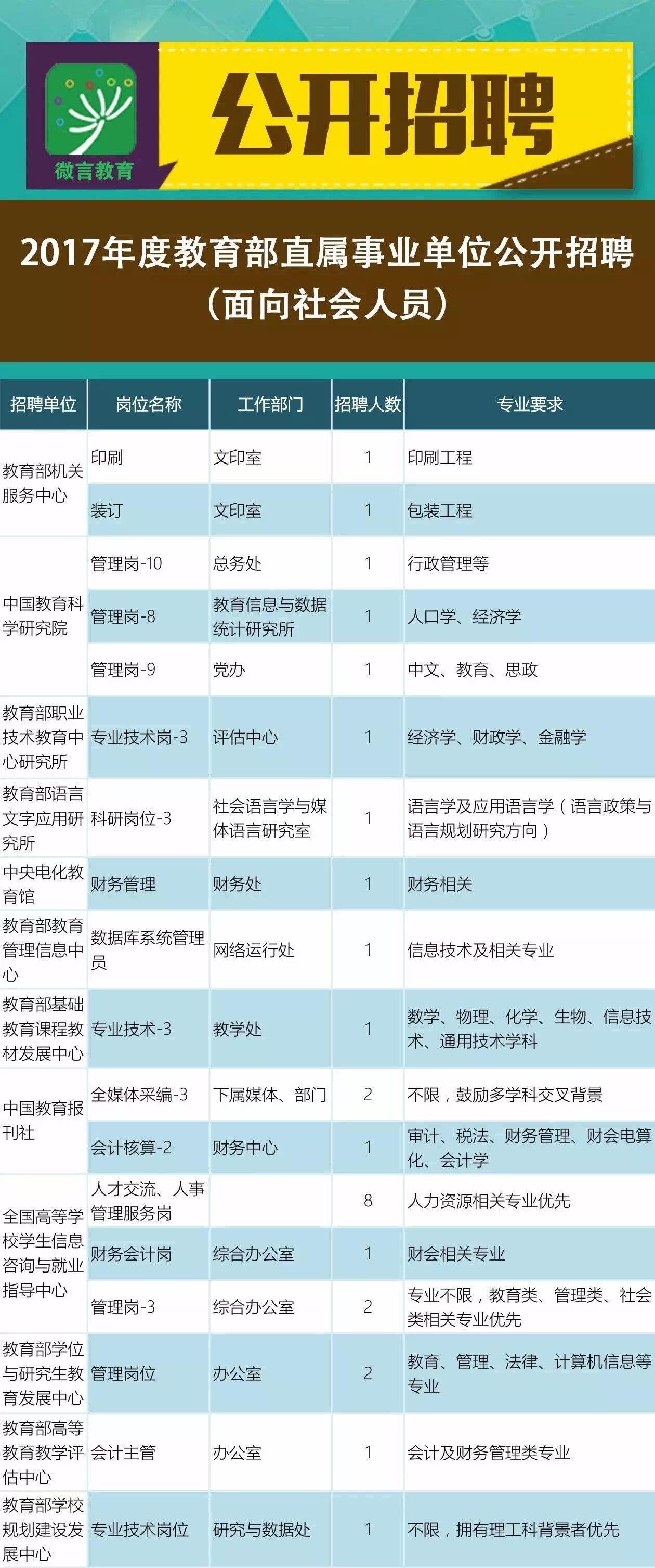 肃宁县成人教育事业单位最新动态报道