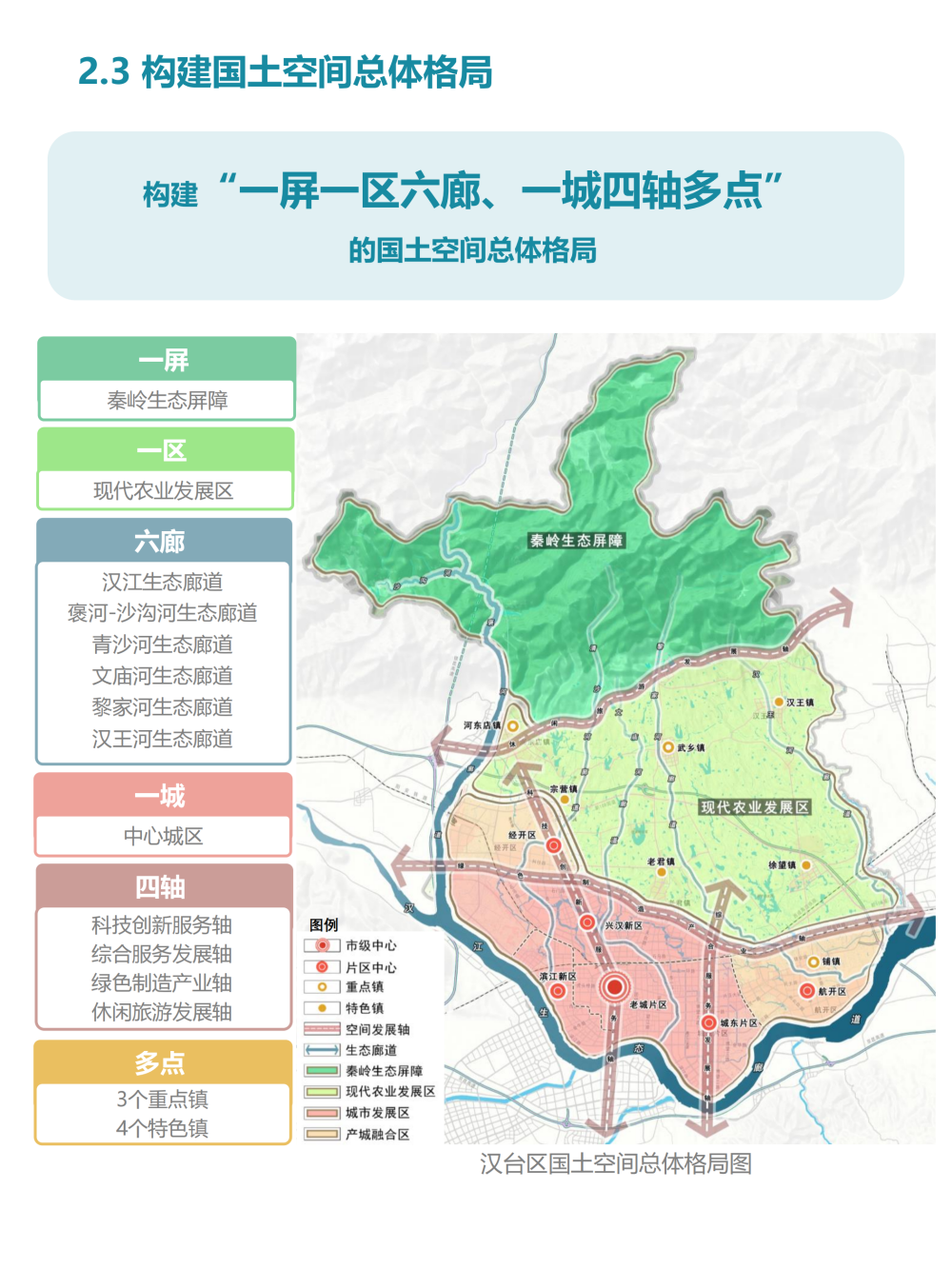 霞山区农业农村局最新发展规划