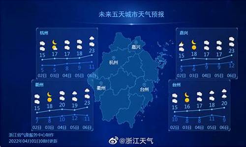 黄泽镇天气预报更新通知