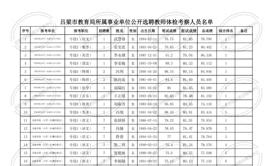 全南县成人教育事业单位项目探索与实践的最新动态