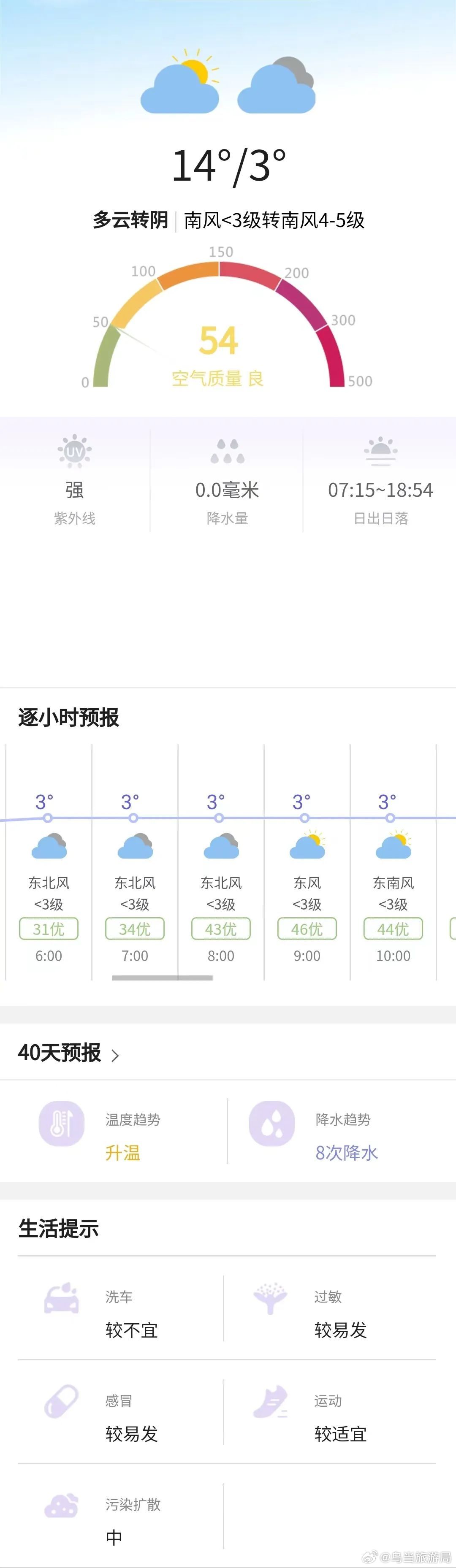 四马架乡天气预报更新通知