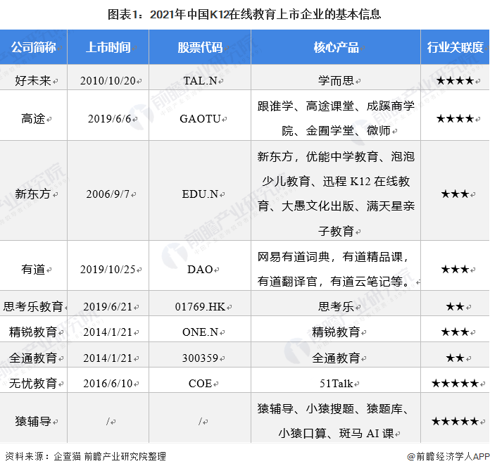 仙游县成人教育事业单位最新发展规划