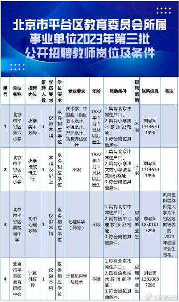 石景山区小学最新招聘信息总览