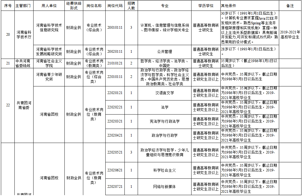 黄山区级托养福利事业单位最新项目研究