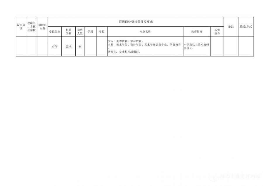 沅陵县县级托养福利事业单位最新发展规划