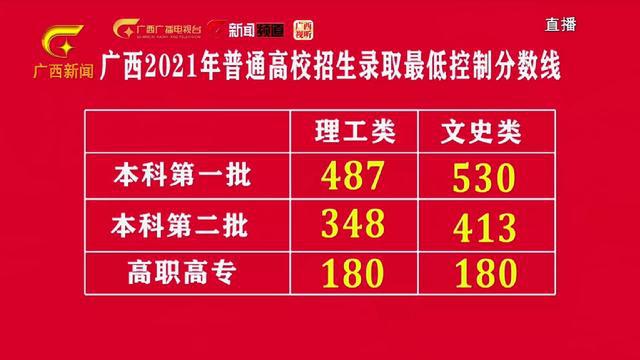 大化瑶族自治县级托养福利事业单位最新招聘信息