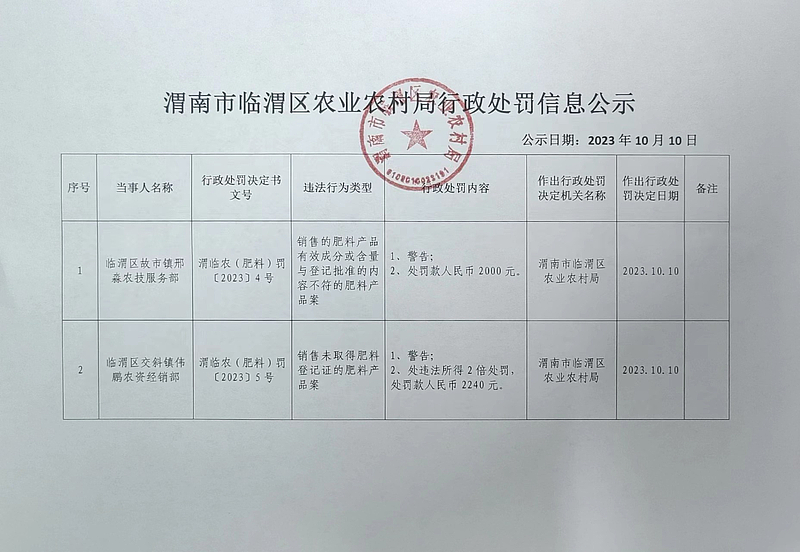 定海区防疫检疫站最新招聘信息详解