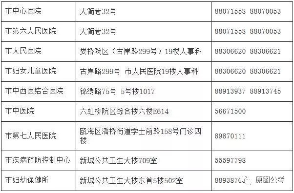 南皮县计生委最新招聘信息与职业发展前景展望