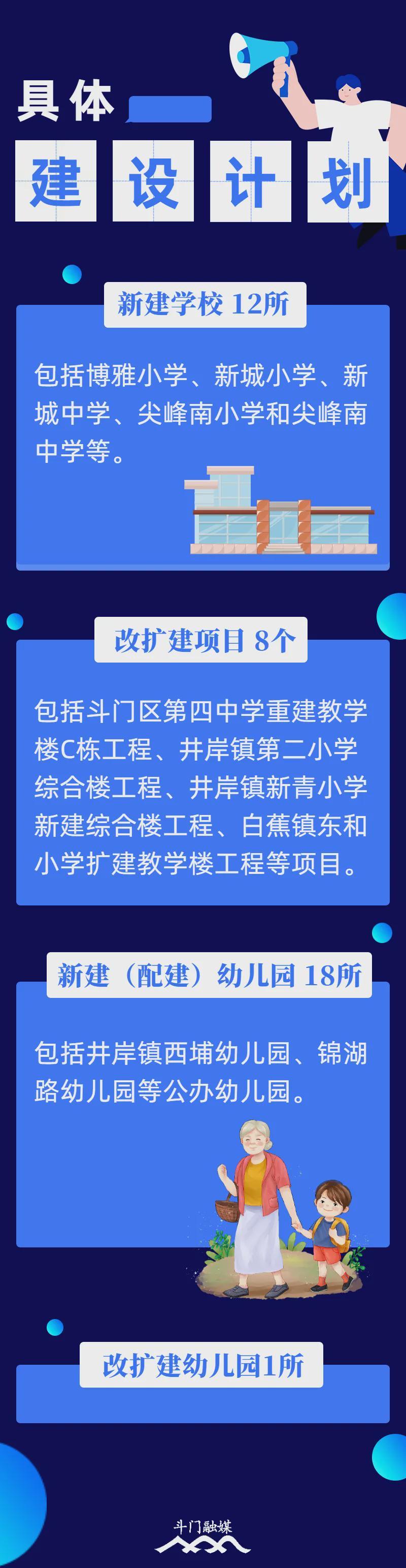 斗门区初中最新发展规划，迈向未来教育的蓝图