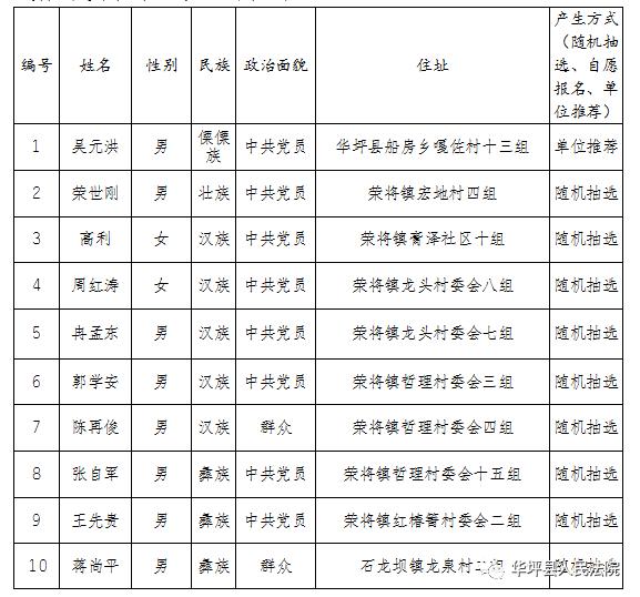 华坪县小学人事任命揭晓，引领未来教育新篇章开启