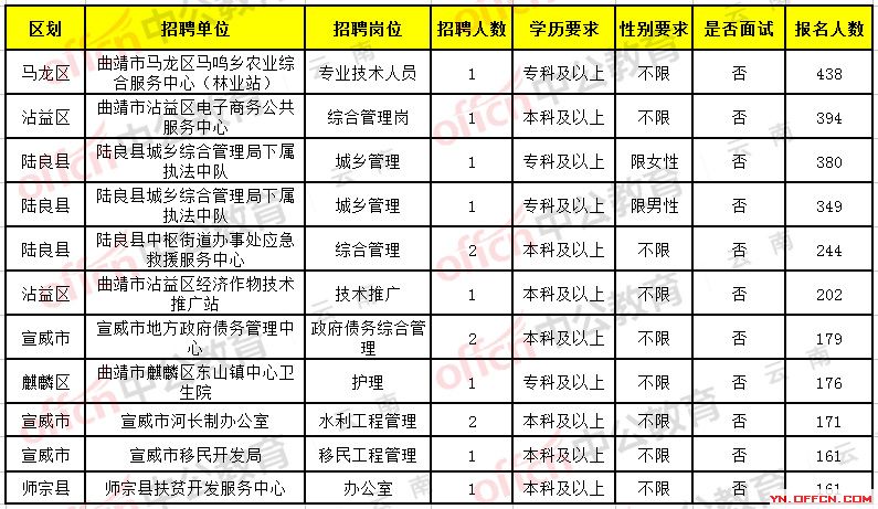 贺兰县级托养福利事业单位招聘信息及内容深度解析