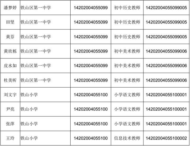 铁山区康复事业单位最新招聘信息与概述揭秘