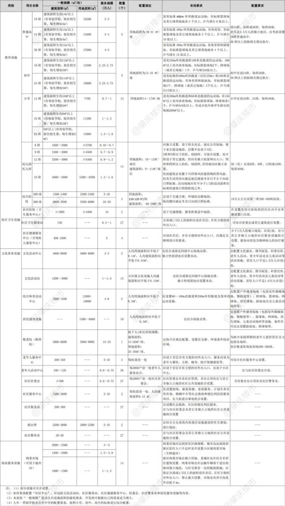 端州区审计局未来发展规划，塑造审计新蓝图展望