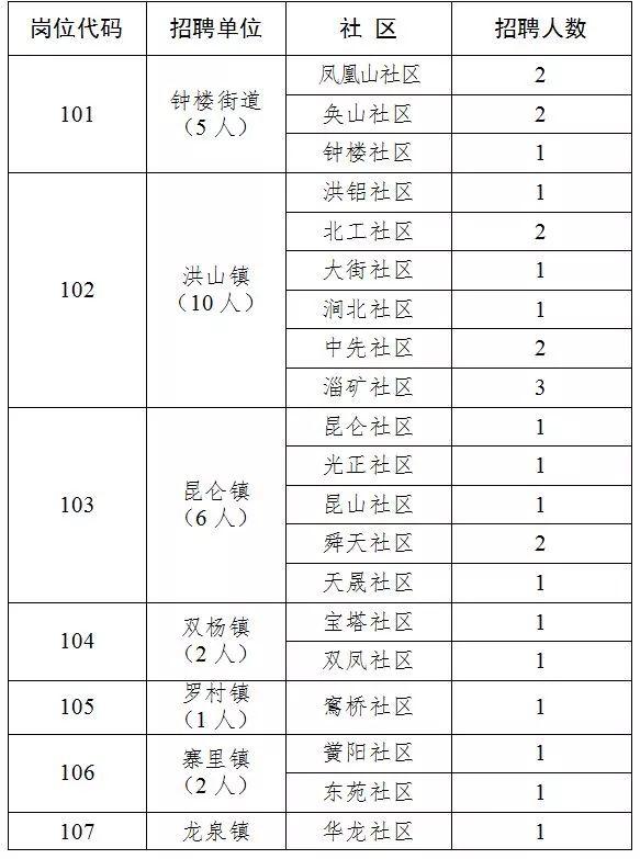 淄川区农业农村局招聘启事，职位概览与申请指南