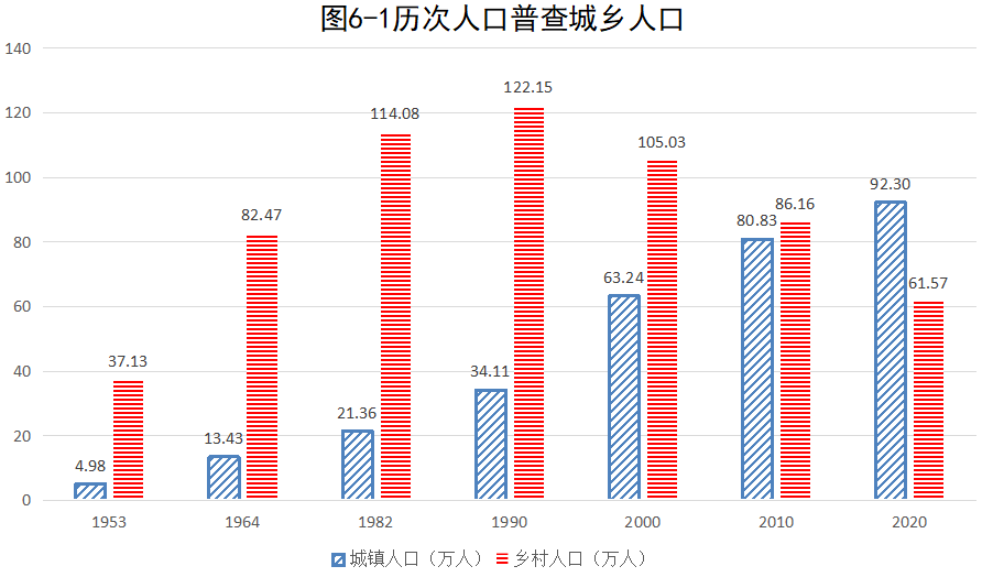 柞水县数据与政务服务局人事任命，推动政务数字化转型的重要一步