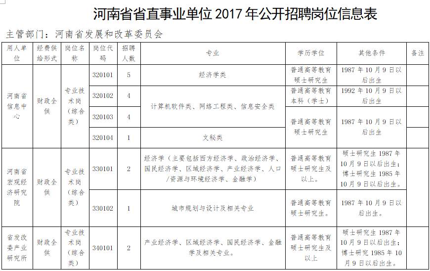 赞皇县特殊教育事业单位最新人事任命动态