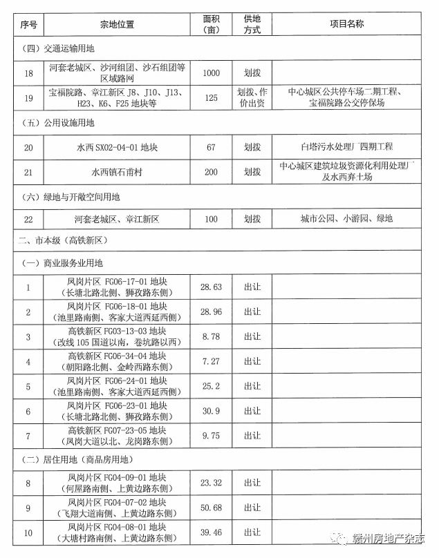 垣曲县成人教育事业单位发展规划展望