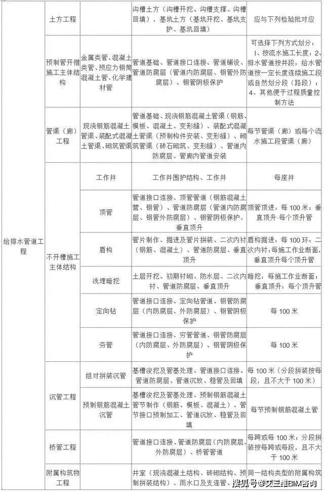 礼县托养福利事业单位最新项目深度研究