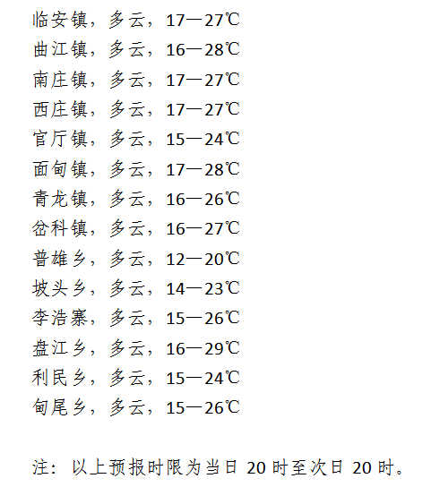 半坡乡，共融共荣，多元发展的乡村新貌展示