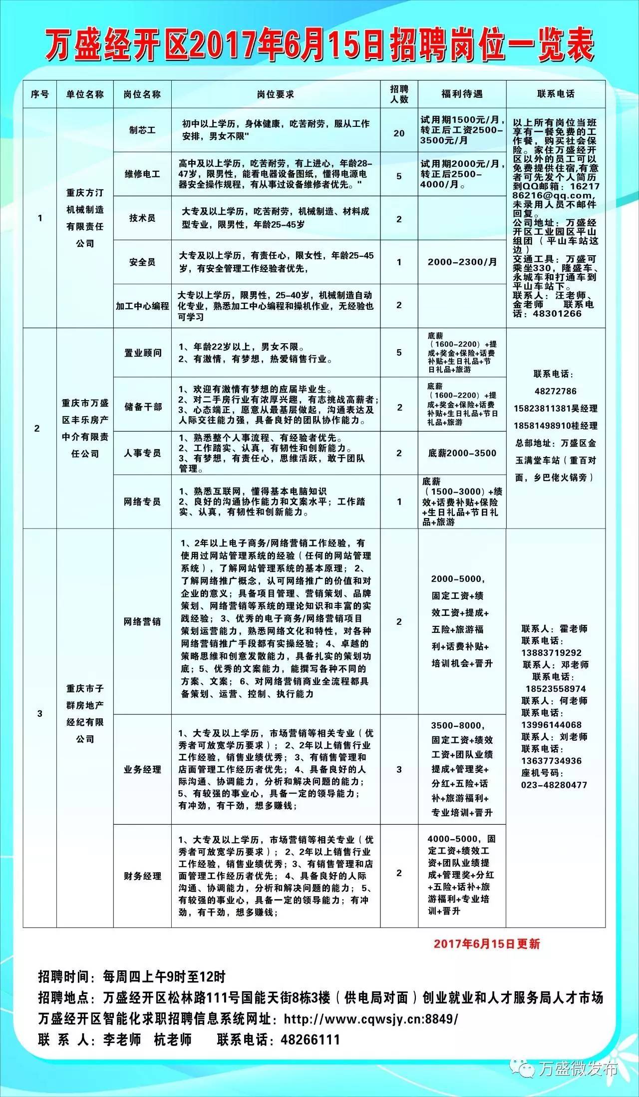 平江县数据和政务服务局最新招聘信息详解