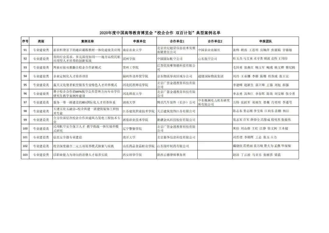 华阴市成人教育事业单位发展规划展望