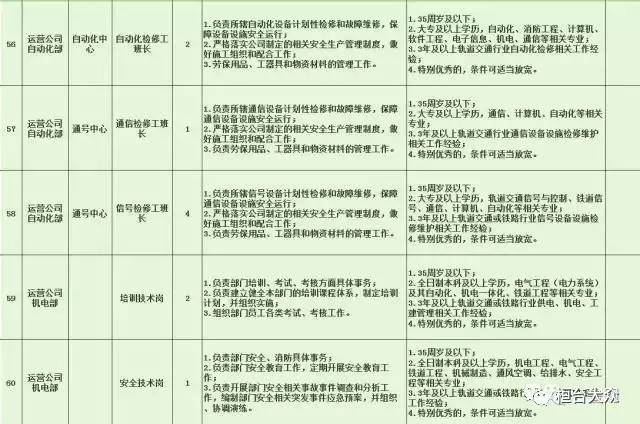 巴林右旗特殊教育事业单位最新招聘信息及解读